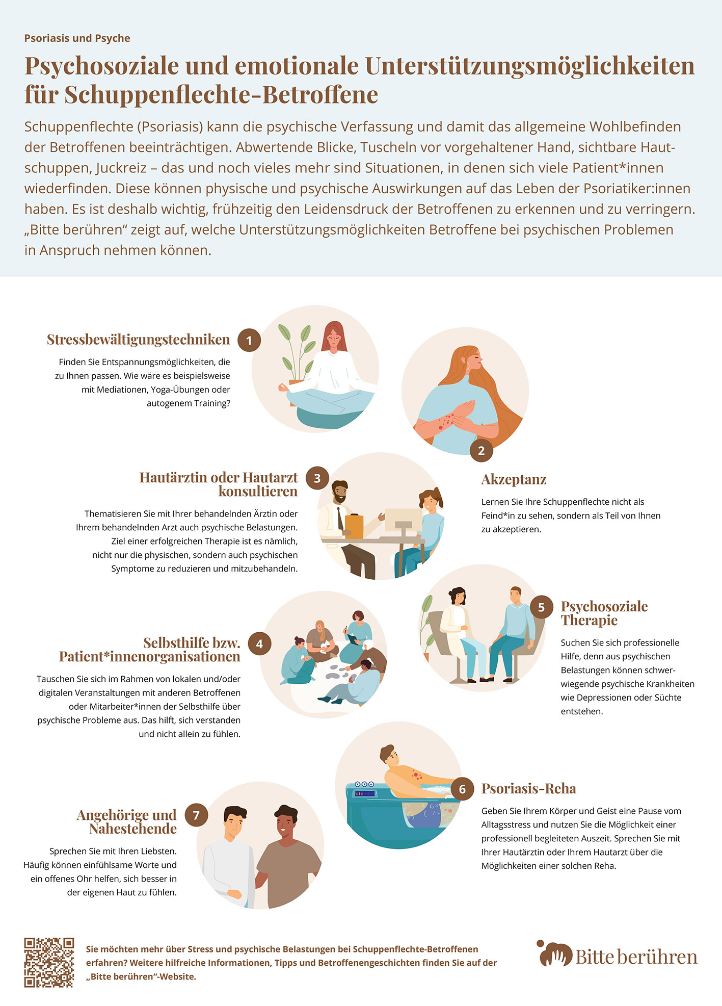 Infografik Psychosoziale und emotionale Unterstuetzungsmoeglichkeiten